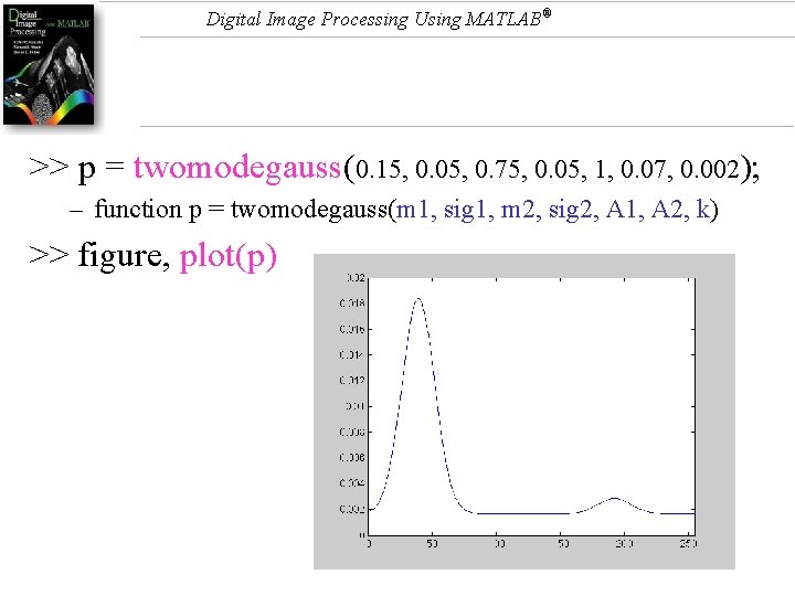 Digital Image Processing Using MATLAB® >> p = twomodegauss(0. 15, 0. 05, 0. 75,