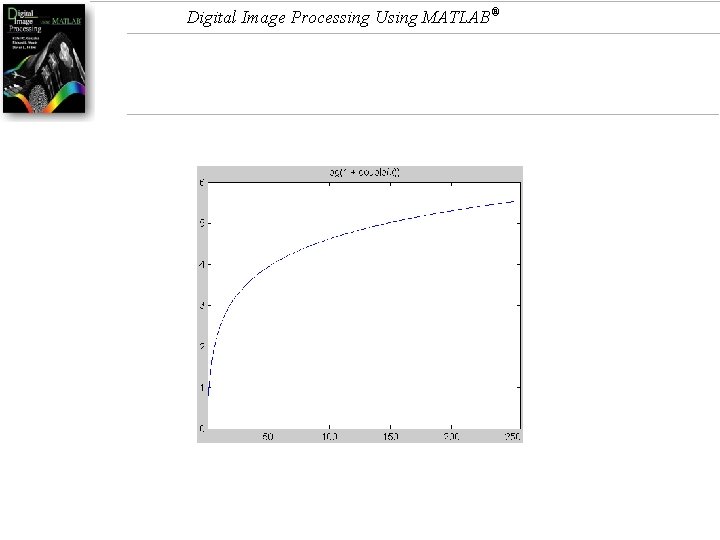 Digital Image Processing Using MATLAB® 