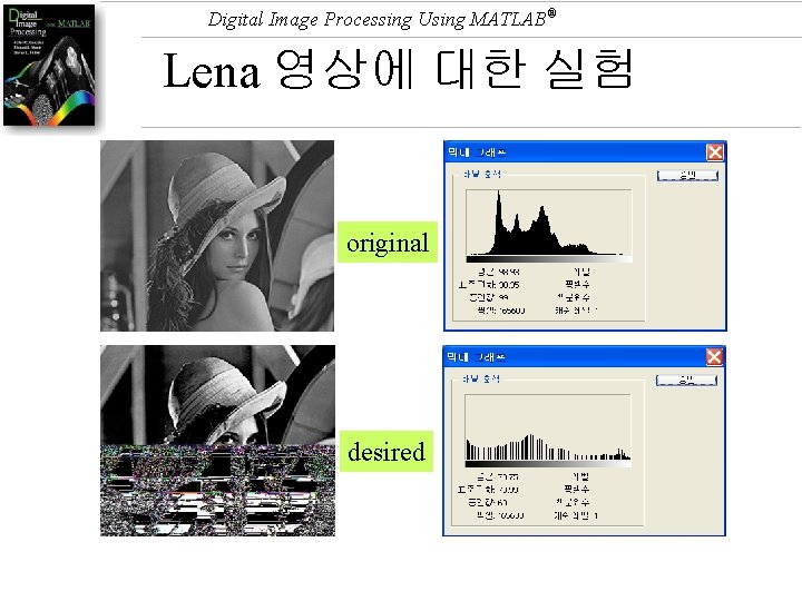 Digital Image Processing Using MATLAB® Lena 영상에 대한 실험 original desired 
