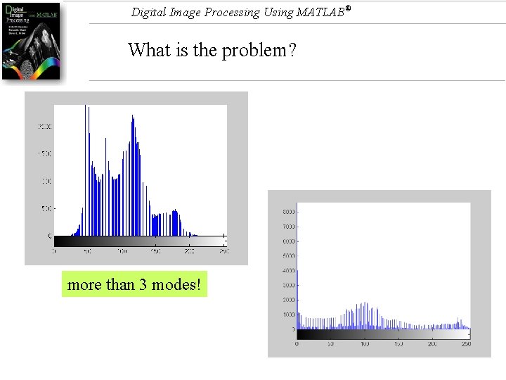 Digital Image Processing Using MATLAB® What is the problem? more than 3 modes! 