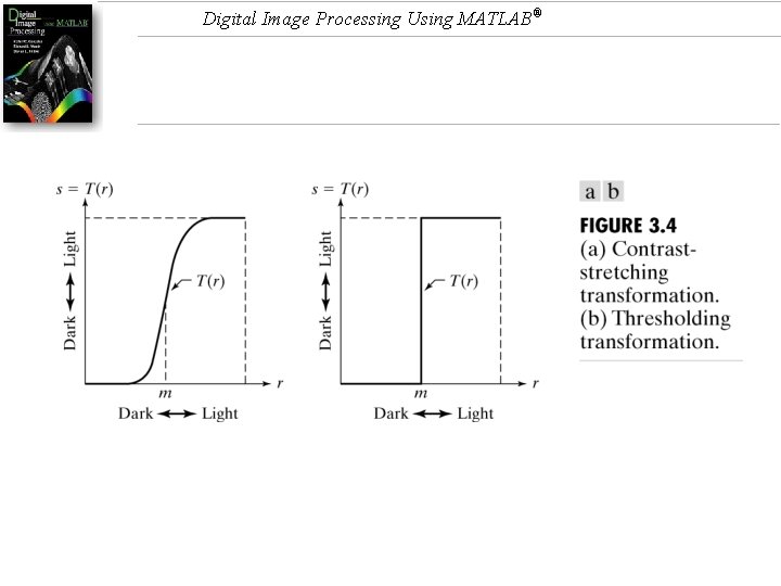 Digital Image Processing Using MATLAB® 