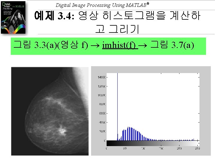 Digital Image Processing Using MATLAB® 예제 3. 4: 영상 히스토그램을 계산하 고 그리기 그림
