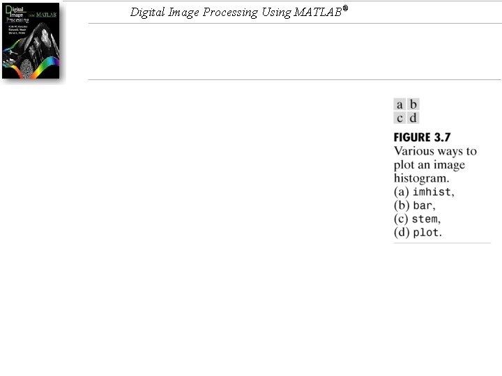 Digital Image Processing Using MATLAB® 
