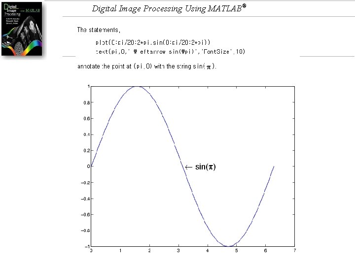 Digital Image Processing Using MATLAB® 