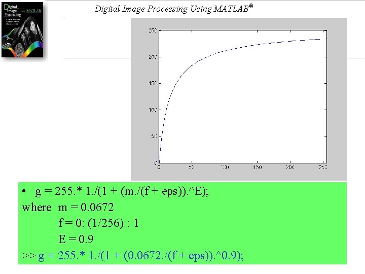 Digital Image Processing Using MATLAB® • g = 255. * 1. /(1 + (m.