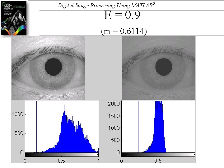 Digital Image Processing Using MATLAB® E = 0. 9 (m = 0. 6114) 