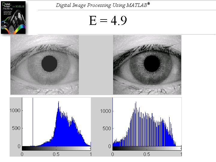 Digital Image Processing Using MATLAB® E = 4. 9 