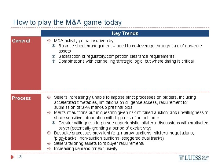 How to play the M&A game today Key Trends General M&A activity primarily driven