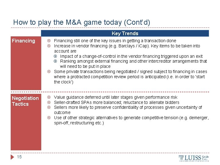 How to play the M&A game today (Cont’d) Key Trends Financing still one of