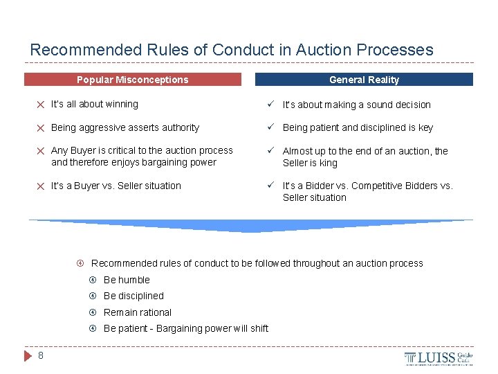 Recommended Rules of Conduct in Auction Processes Popular Misconceptions General Reality r It’s all