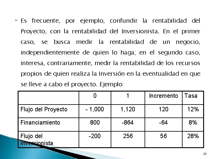  Es frecuente, por ejemplo, confundir la rentabilidad del Proyecto, con la rentabilidad del