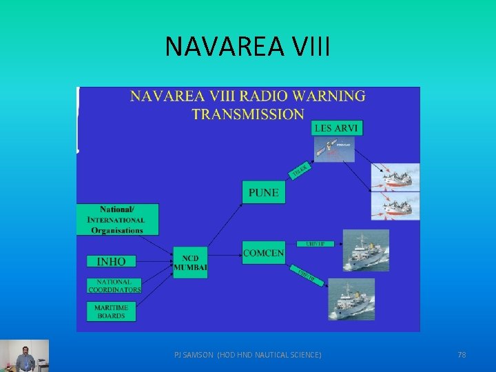 NAVAREA VIII PJ SAMSON (HOD HND NAUTICAL SCIENCE) 78 
