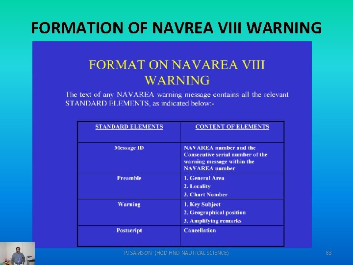 FORMATION OF NAVREA VIII WARNING PJ SAMSON (HOD HND NAUTICAL SCIENCE) 83 