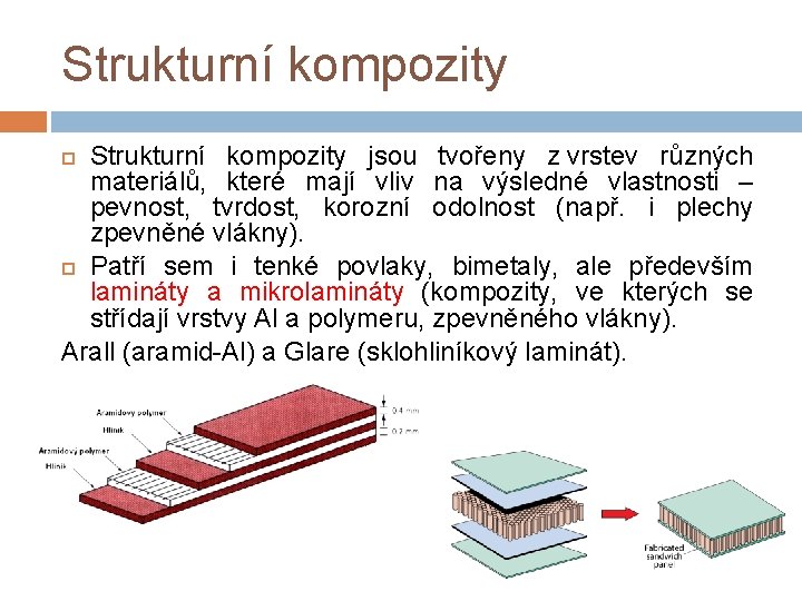 Strukturní kompozity jsou tvořeny z vrstev různých materiálů, které mají vliv na výsledné vlastnosti