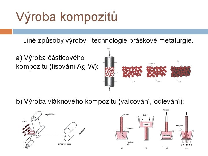 Výroba kompozitů Jiné způsoby výroby: technologie práškové metalurgie. a) Výroba částicového kompozitu (lisování Ag-W):