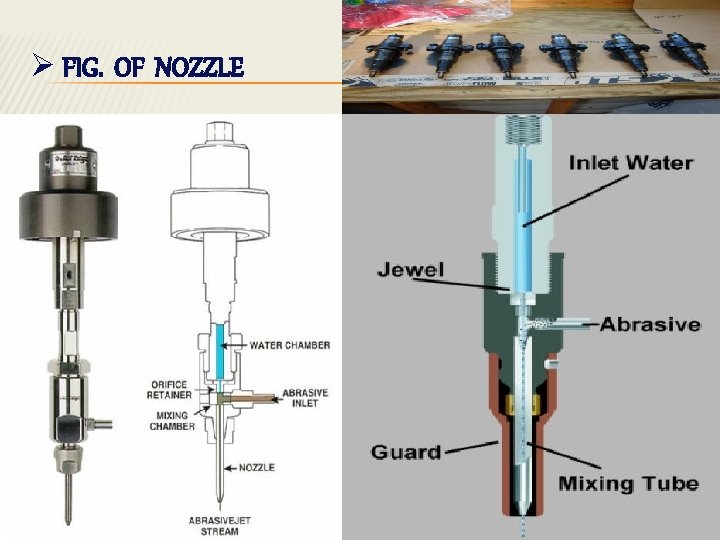 Ø FIG. OF NOZZLE  Ø FIG. OF NOZZLE