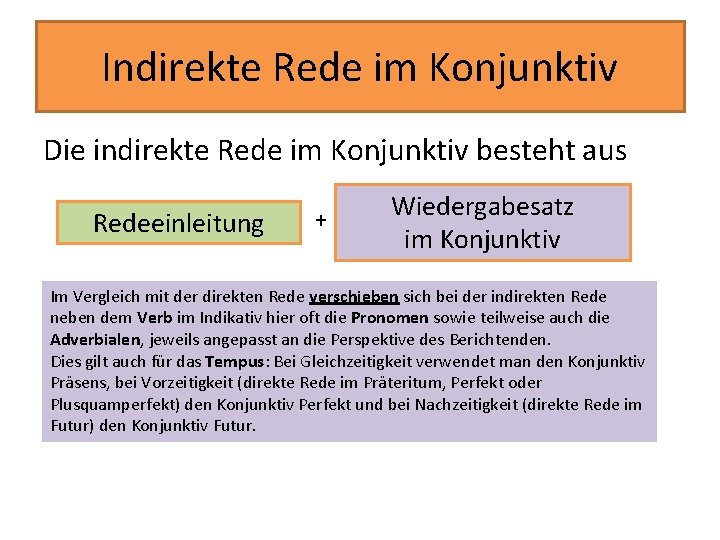 Indirekte Rede im Konjunktiv Die indirekte Rede im Konjunktiv besteht aus Redeeinleitung + Wiedergabesatz