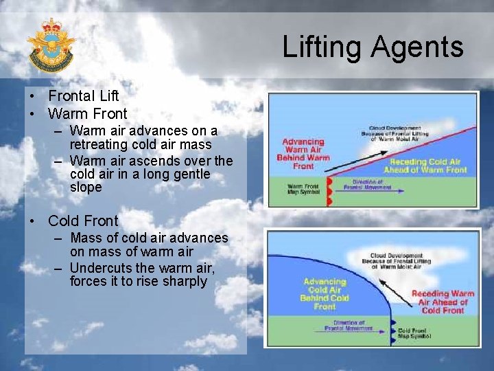 Lifting Agents • Frontal Lift • Warm Front – Warm air advances on a