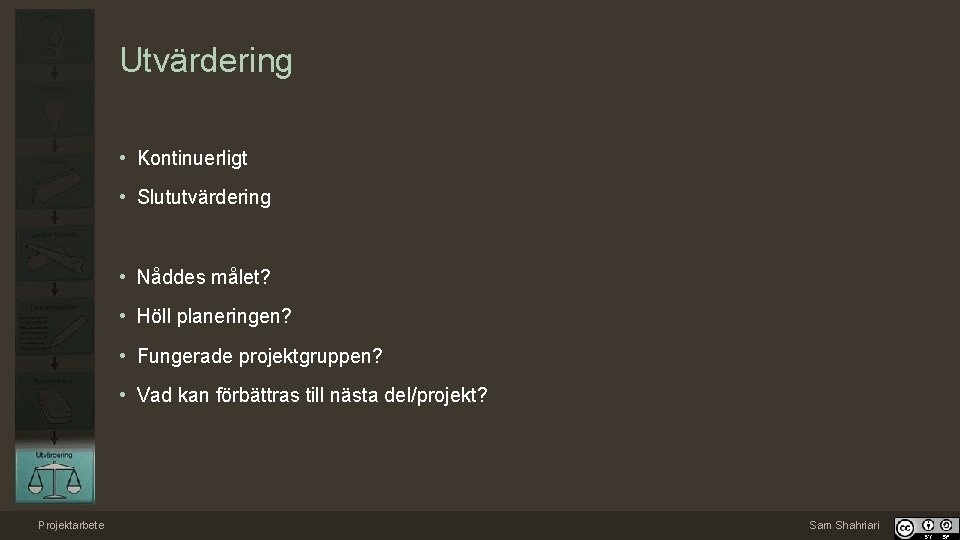 Utvärdering • Kontinuerligt • Slututvärdering • Nåddes målet? • Höll planeringen? • Fungerade projektgruppen?