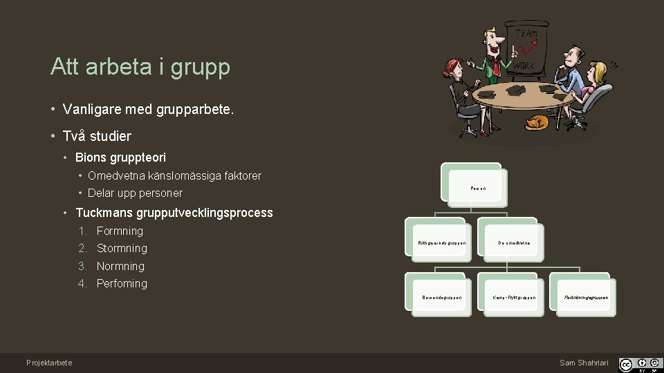 Att arbeta i grupp • Vanligare med grupparbete. • Två studier • Bions gruppteori