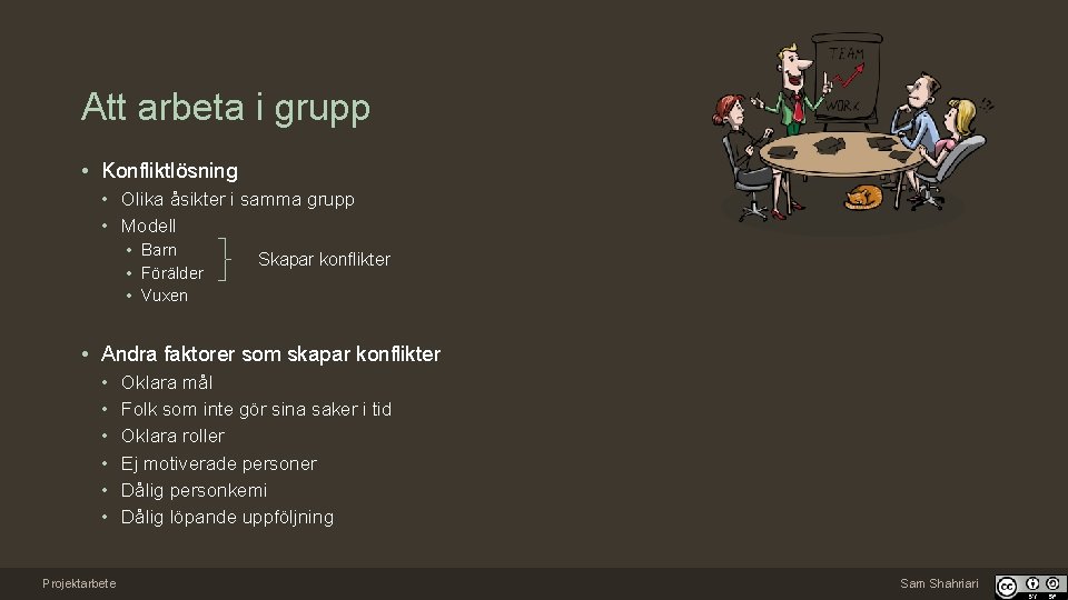 Att arbeta i grupp • Konfliktlösning • Olika åsikter i samma grupp • Modell