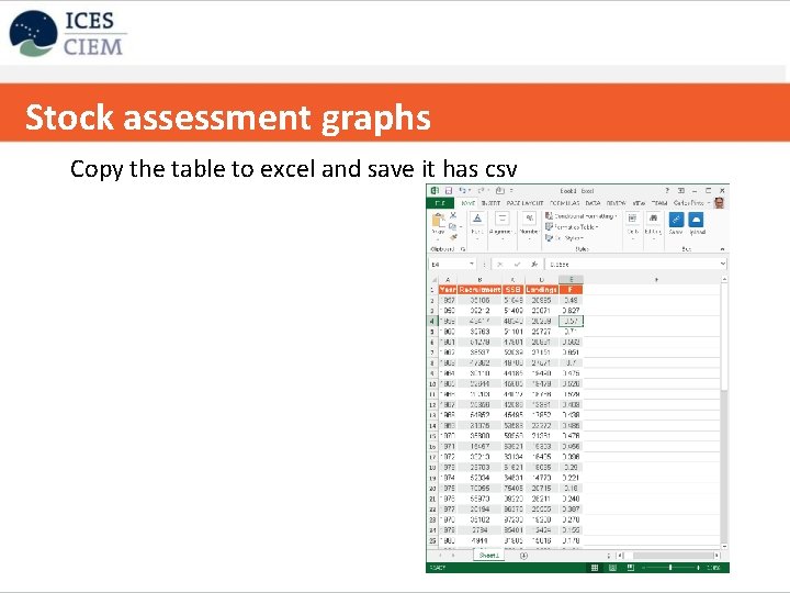Stock assessment graphs Copy to excel Copytable the table to excel and save it