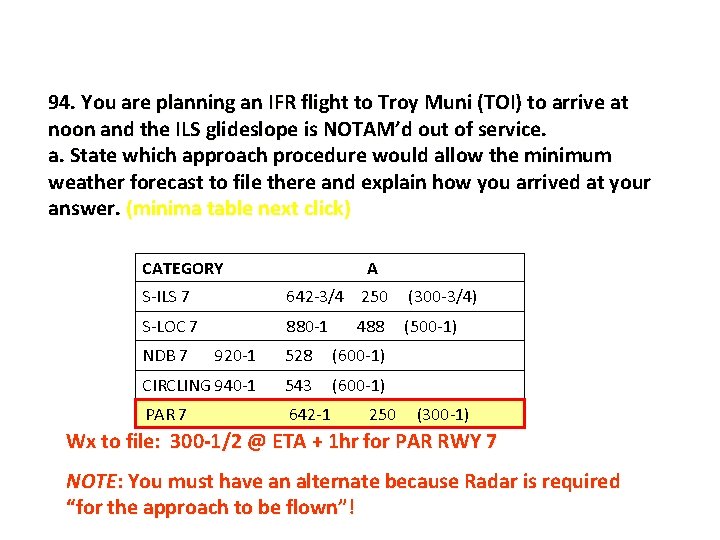 94. You are planning an IFR flight to Troy Muni (TOI) to arrive at