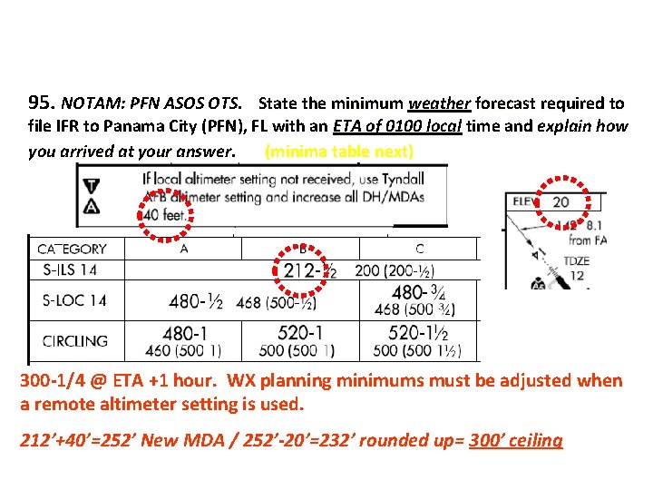 95. NOTAM: PFN ASOS OTS. State the minimum weather forecast required to file IFR