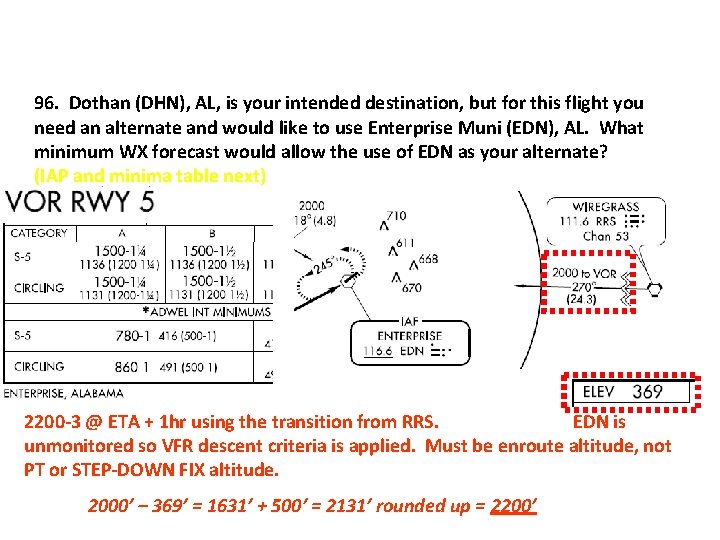 96. Dothan (DHN), AL, is your intended destination, but for this flight you need