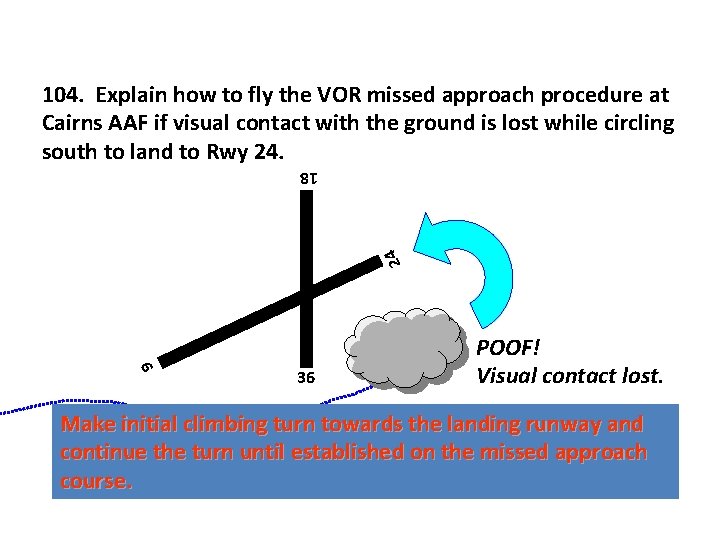 104. Explain how to fly the VOR missed approach procedure at Cairns AAF if