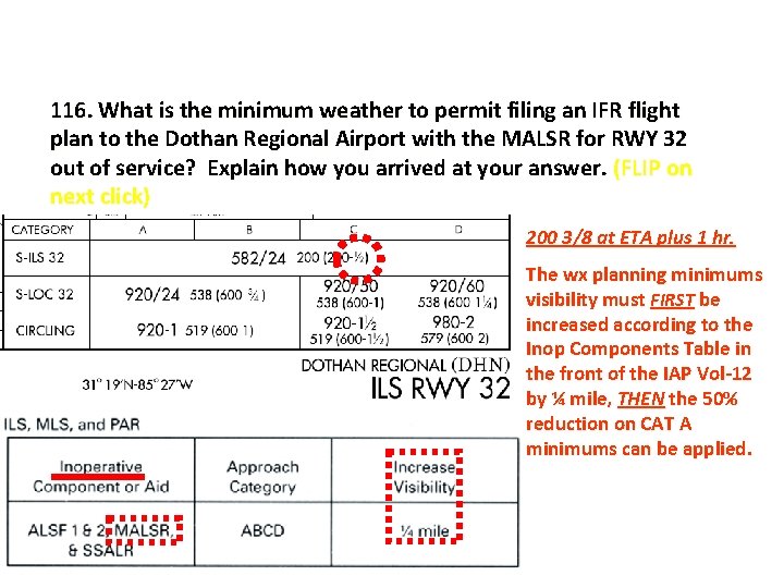 116. What is the minimum weather to permit filing an IFR flight plan to