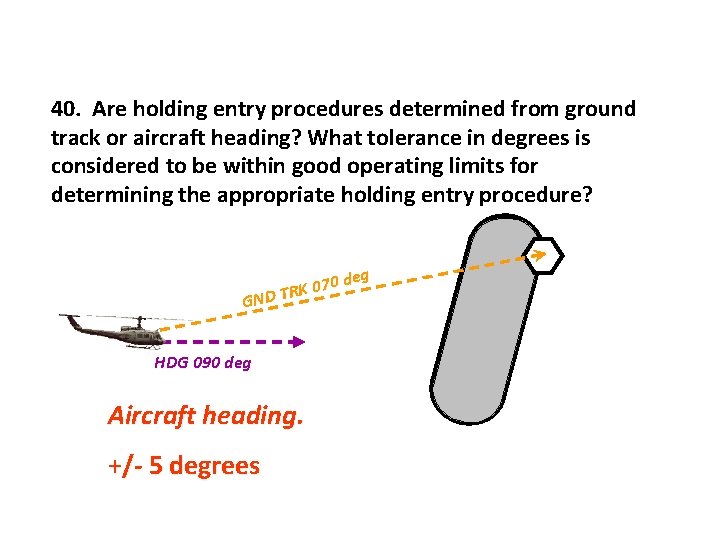 40. Are holding entry procedures determined from ground track or aircraft heading? What tolerance
