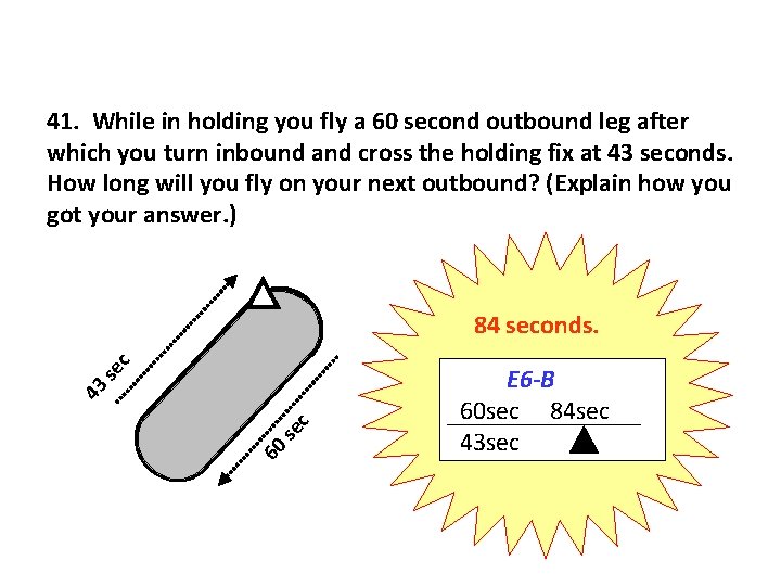 41. While in holding you fly a 60 second outbound leg after which you