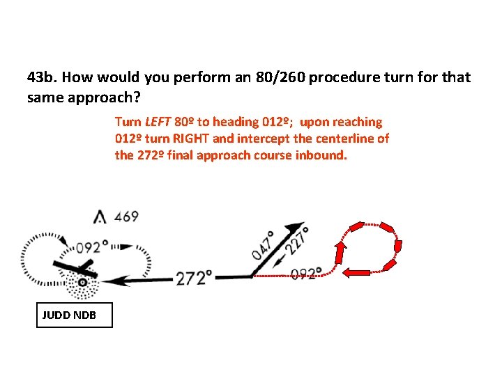 43 b. How would you perform an 80/260 procedure turn for that same approach?