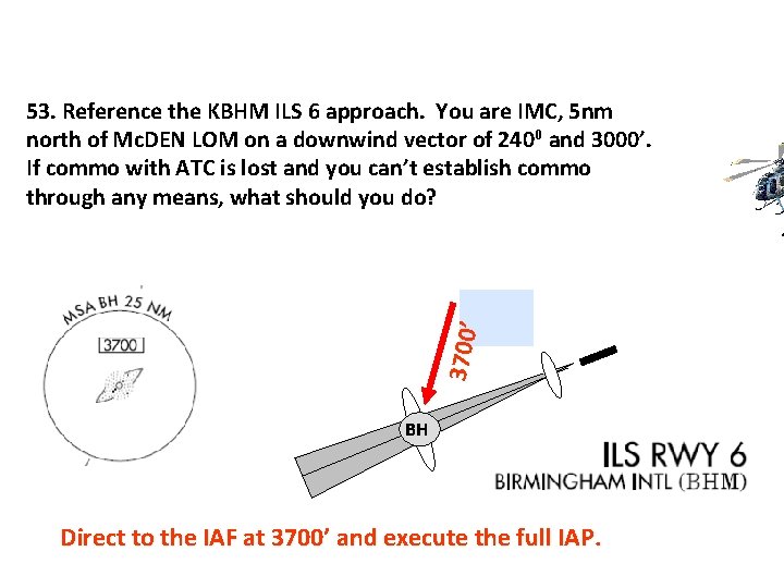 3700’ 53. Reference the KBHM ILS 6 approach. You are IMC, 5 nm north