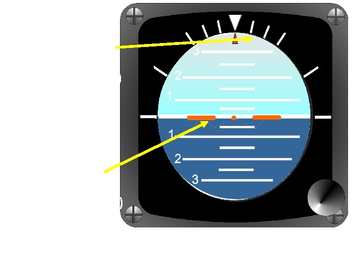 Degrees of Bank (Bank Index Pointer) Direction of bank (Miniature Aircraft) 