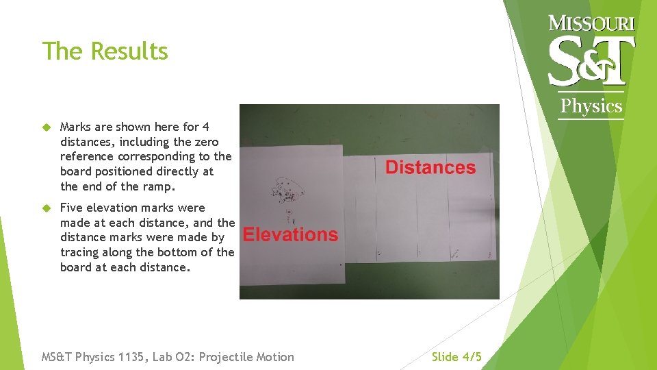The Results Physics Marks are shown here for 4 distances, including the zero reference