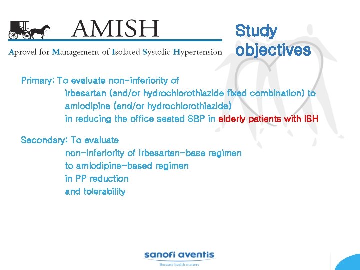 Study objectives Primary: To evaluate non-inferiority of irbesartan (and/or hydrochlorothiazide fixed combination) to amlodipine