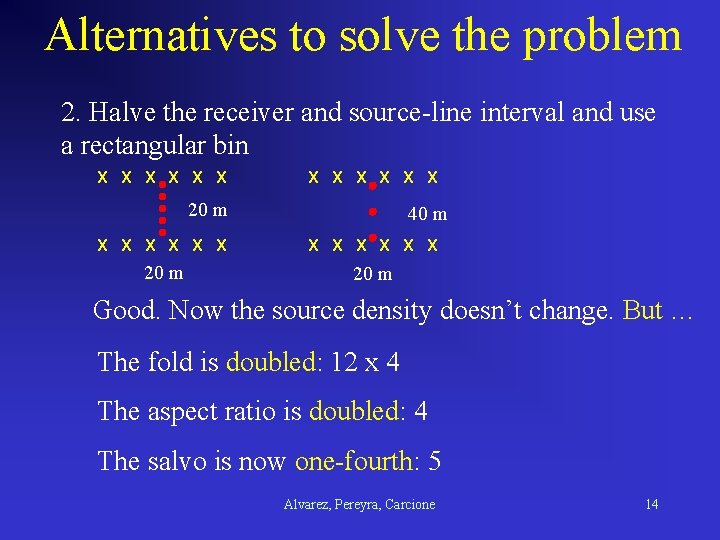 Alternatives to solve the problem 2. Halve the receiver and source-line interval and use