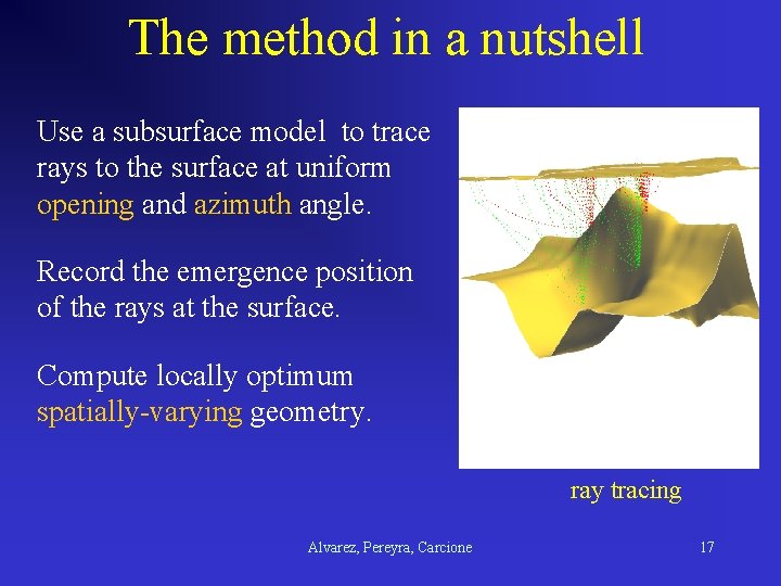 The method in a nutshell Use a subsurface model to trace rays to the