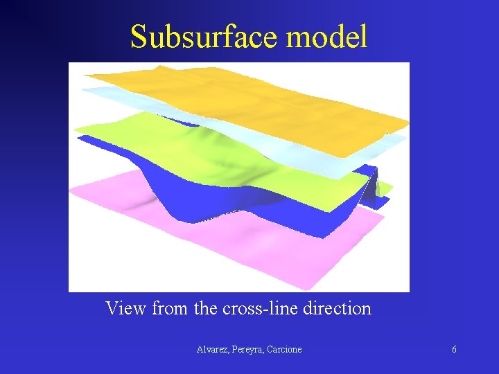 Subsurface model View from the cross-line direction Alvarez, Pereyra, Carcione 6 