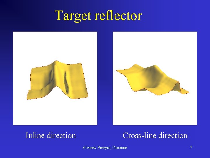 Target reflector Inline direction Cross-line direction Alvarez, Pereyra, Carcione 7 