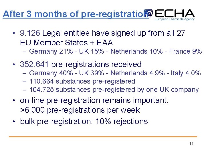 After 3 months of pre-registration • 9. 126 Legal entities have signed up from