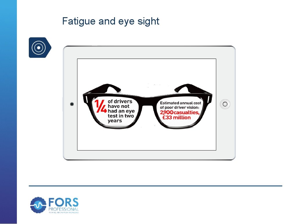 Fatigue and eye sight 