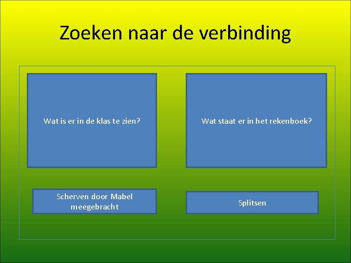 Zoeken naar de verbinding Wat is er in de klas te zien? Scherven door Zoeken naar de verbinding Wat is er in de klas te zien? Scherven door