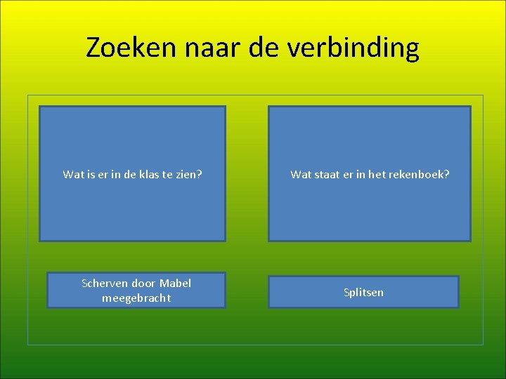 Zoeken naar de verbinding Wat is er in de klas te zien? Scherven door