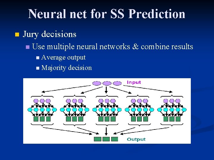 Neural net for SS Prediction n Jury decisions n Use multiple neural networks &