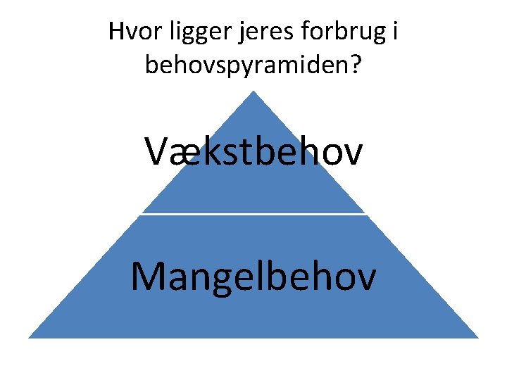 Hvor ligger jeres forbrug i behovspyramiden? Vækstbehov Mangelbehov 
