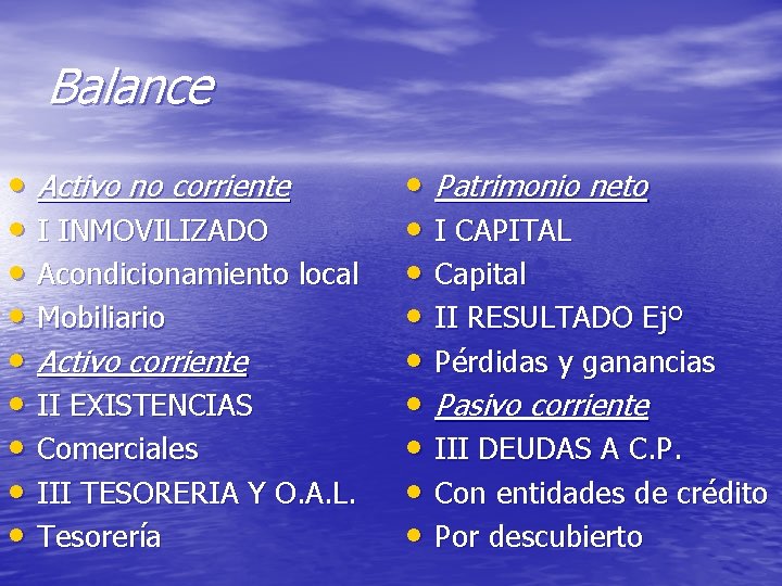 Balance • Activo no corriente • I INMOVILIZADO • Acondicionamiento local • Mobiliario •