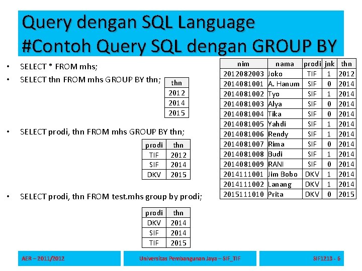 Query dengan SQL Language #Contoh Query SQL dengan GROUP BY • • SELECT * Query dengan SQL Language #Contoh Query SQL dengan GROUP BY • • SELECT *